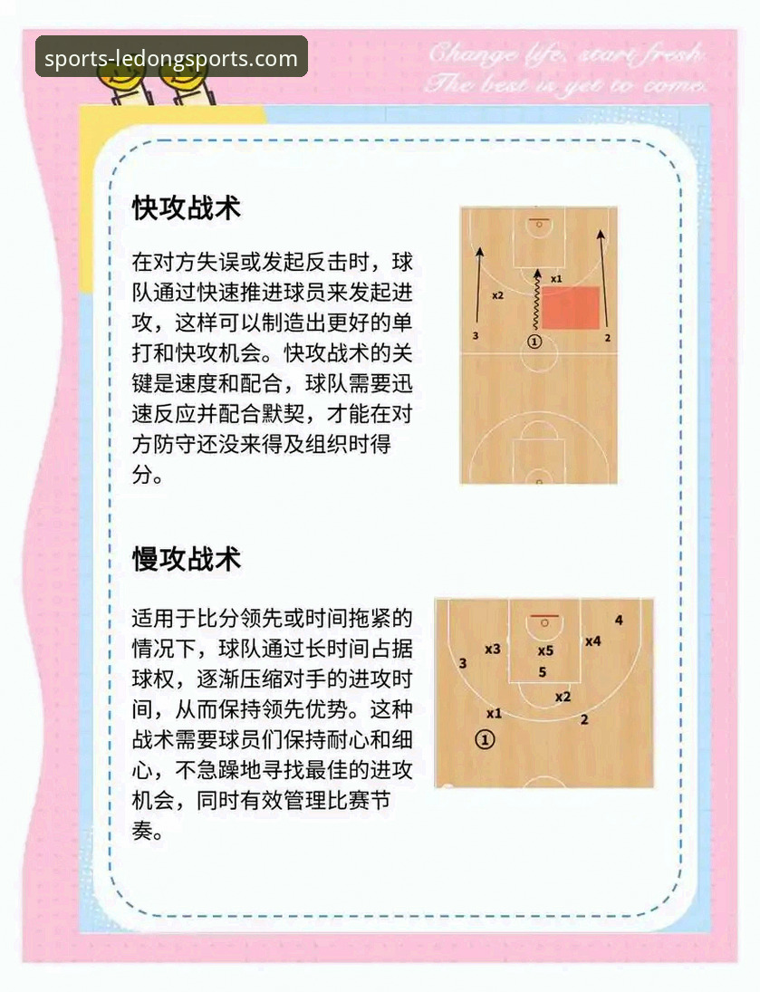 从皮特森38分到周琦失关键罚球：乐动体育平台深度复盘CBA爆冷之战实用指南